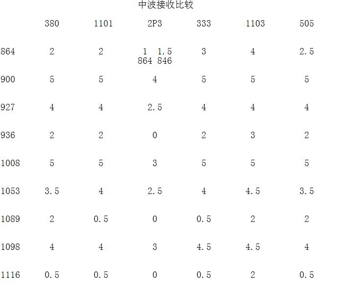 [点击]另外窗口打开图片...